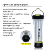 ゴールゼロ ・ミニLEDライト・USB・充電式懐中電灯